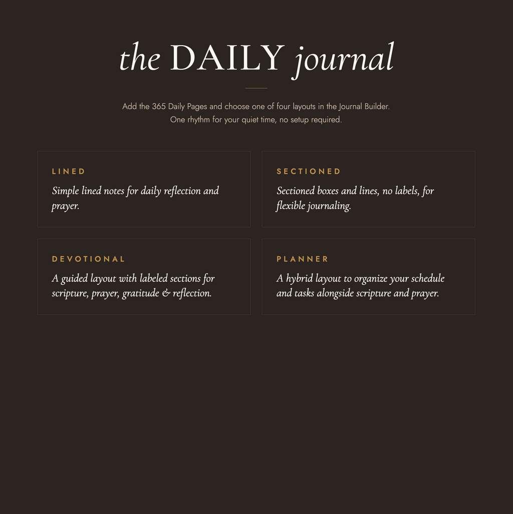 Her Quiet Time – Digital Bible Study & Prayer Journal for GoodNotes, iPad, Printable